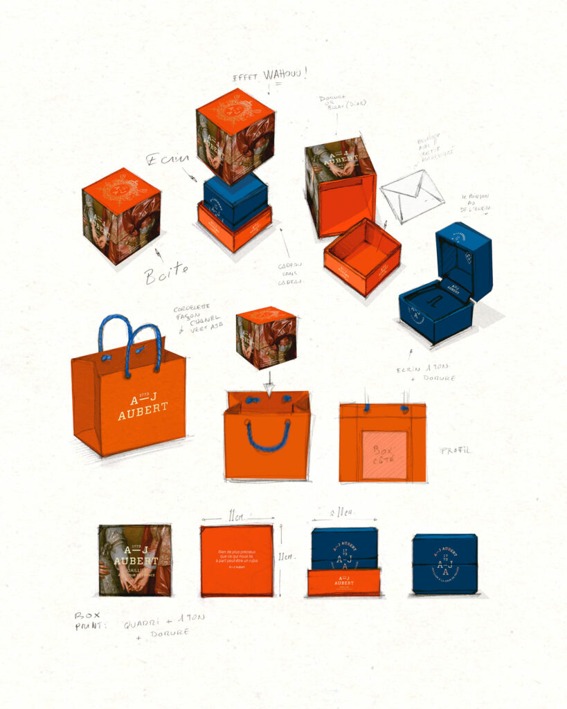 Pièce haute joaillerie Paris — photographie branding luxe · vrai studio