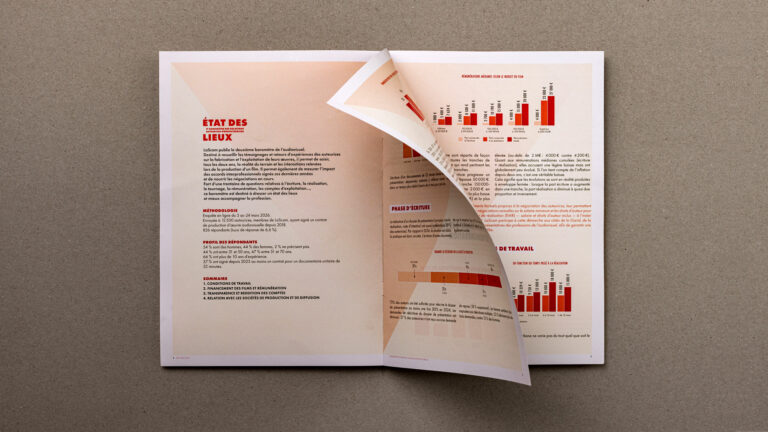 ID 1523 — Two-page opening spread of the Status Report, featuring methodology, respondent profiles, and a summary, alongside the “Writing Phase” chapter and its infographics — LaScam* — vrai studio art direction and layout