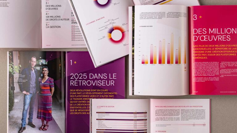 ID 1497 — Inside pages of the 2025 Activity and Transparency Report: opening section “2025 in Retrospect,” infographics on millions of works and copyrights, financial statement tables — LaScam* — vrai studio art direction and layout