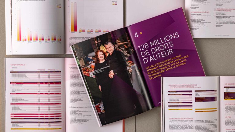 ID 1499 — Inside pages of the 2025 Activity and Transparency Report: chapter titled “128 Million Copyrights,” tables on cultural initiatives and writing grants — LaScam* — artistic direction and layout by vrai studio